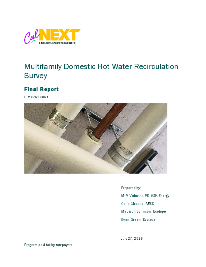 Final Report PDF